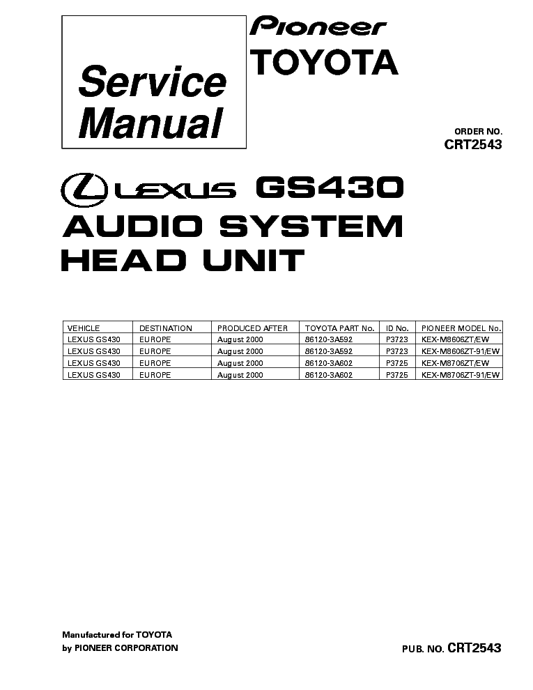 PIONEER LEXUS GS430 KEX-M8606 M8706-CRT2543- service manual (1st page)
