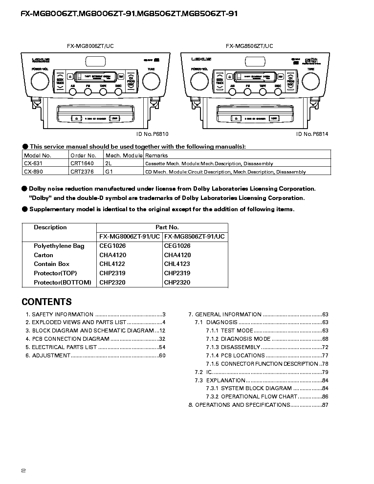 PIONEER LEXUS LS430 FX-MG8006 MG8506-CRT2547- service manual (2nd page)