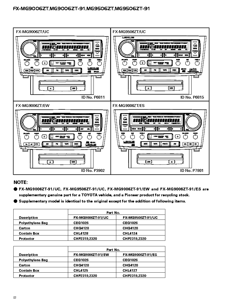 PIONEER LEXUS LS430 FX-MG9006 MG9506 CRT2539 service manual (2nd page)