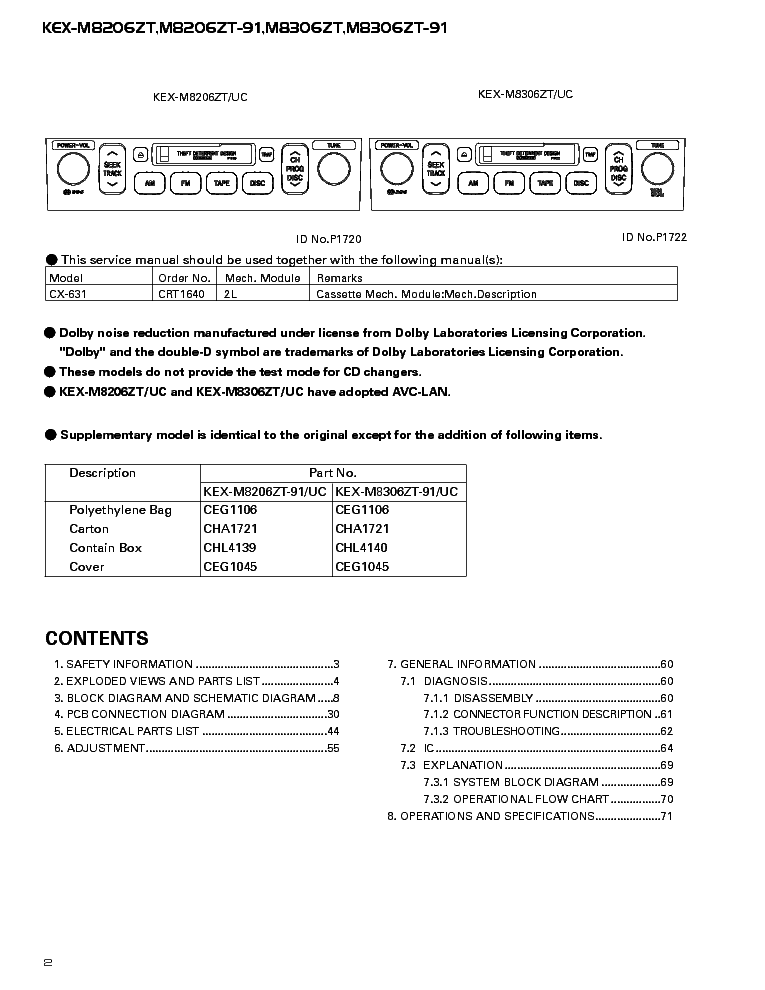 PIONEER LEXUS LX470 KEX-M8206 M8306-CRT2545- service manual (2nd page)