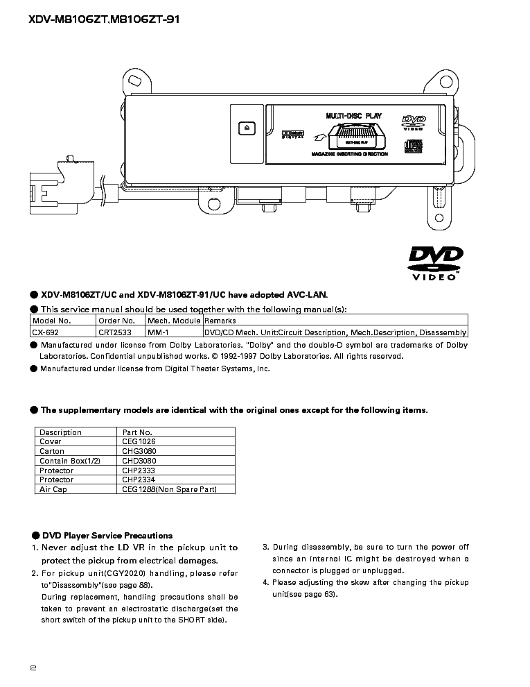 PIONEER LEXUS LX470 XDV-M8106 CRT2537 service manual (2nd page)