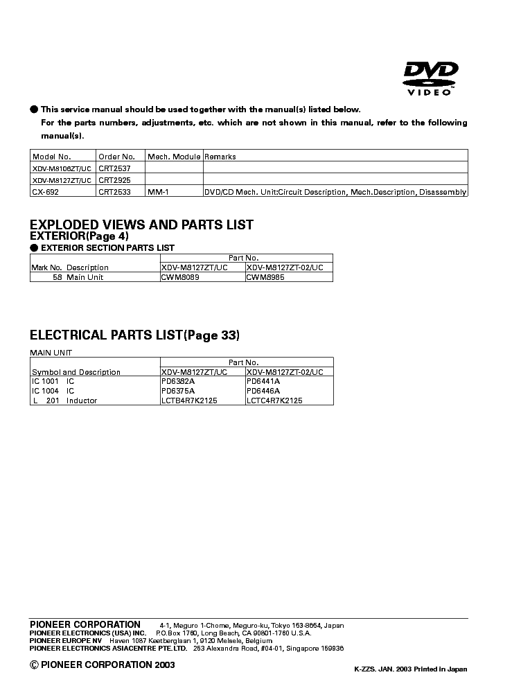 PIONEER LEXUS LX470 XDV-M8127 CRT3027 service manual (2nd page)