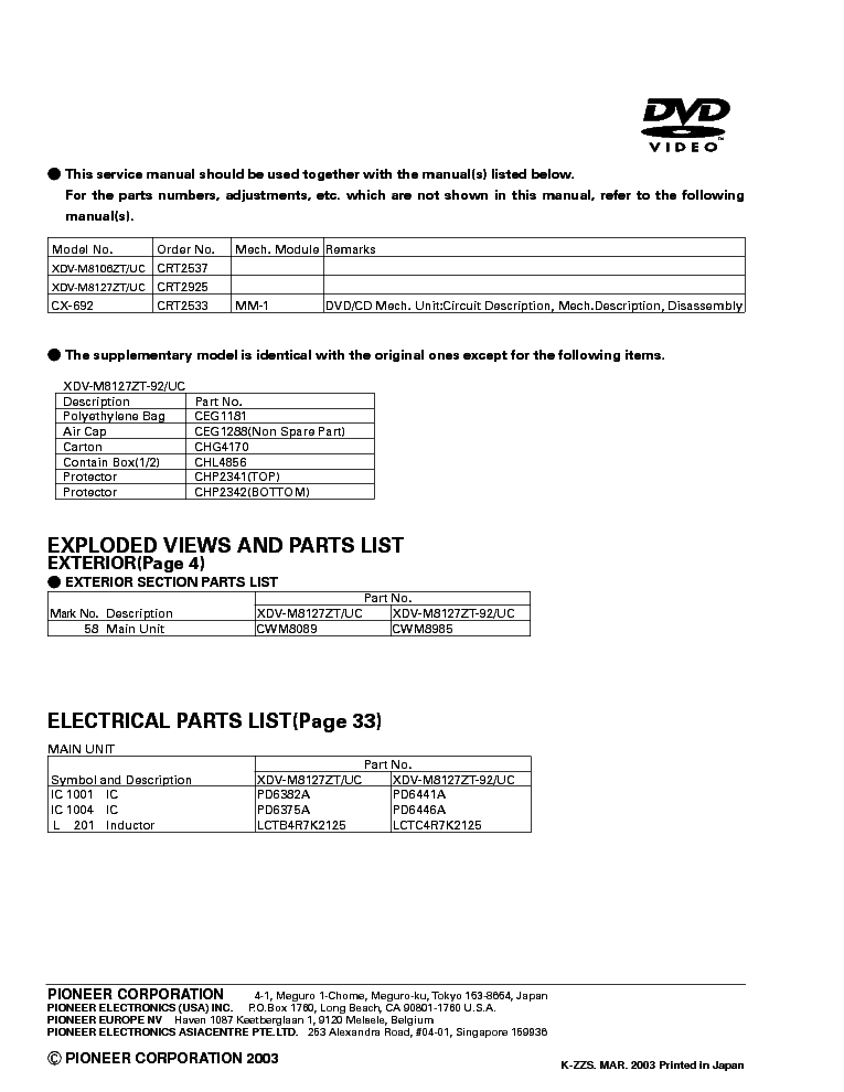 PIONEER LEXUS LX470 XDV-M8127 CRT3054 service manual (2nd page)