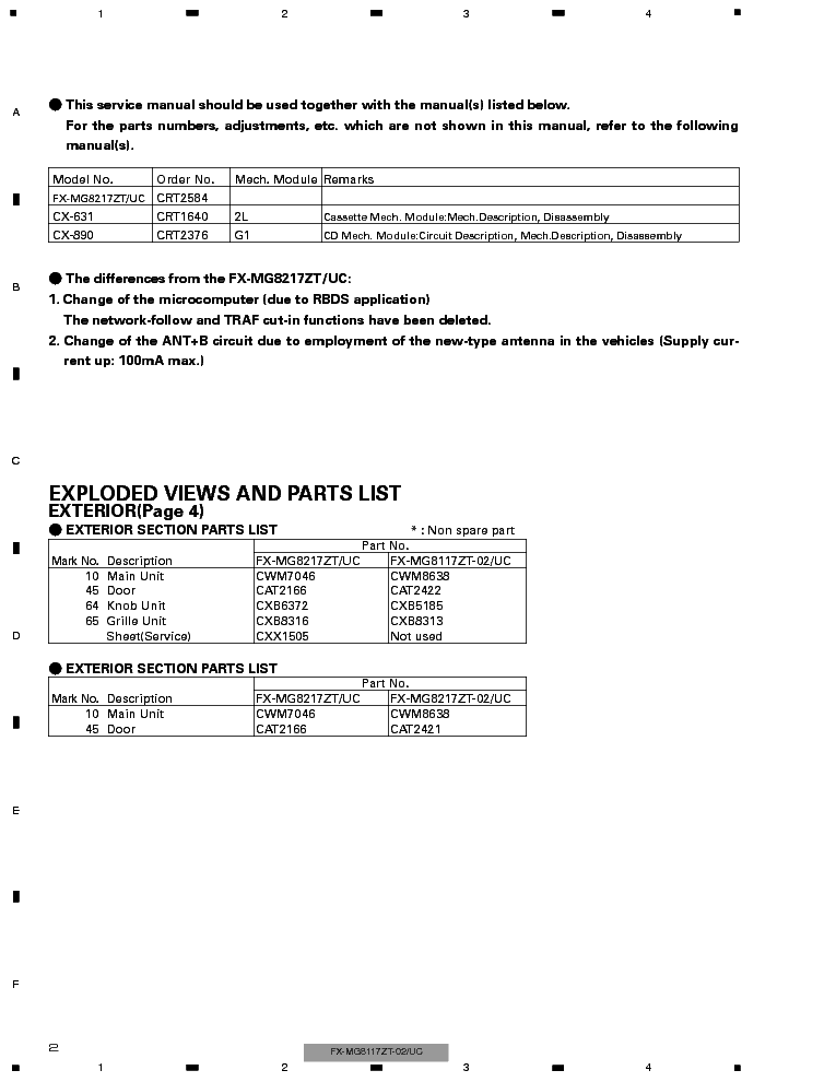 PIONEER LEXUS SC430 FX-MG8117 MG8217 CRT2926 service manual (2nd page)