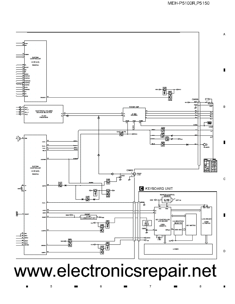 PIONEER MEH-P5100R P5150 SCH service manual (2nd page)