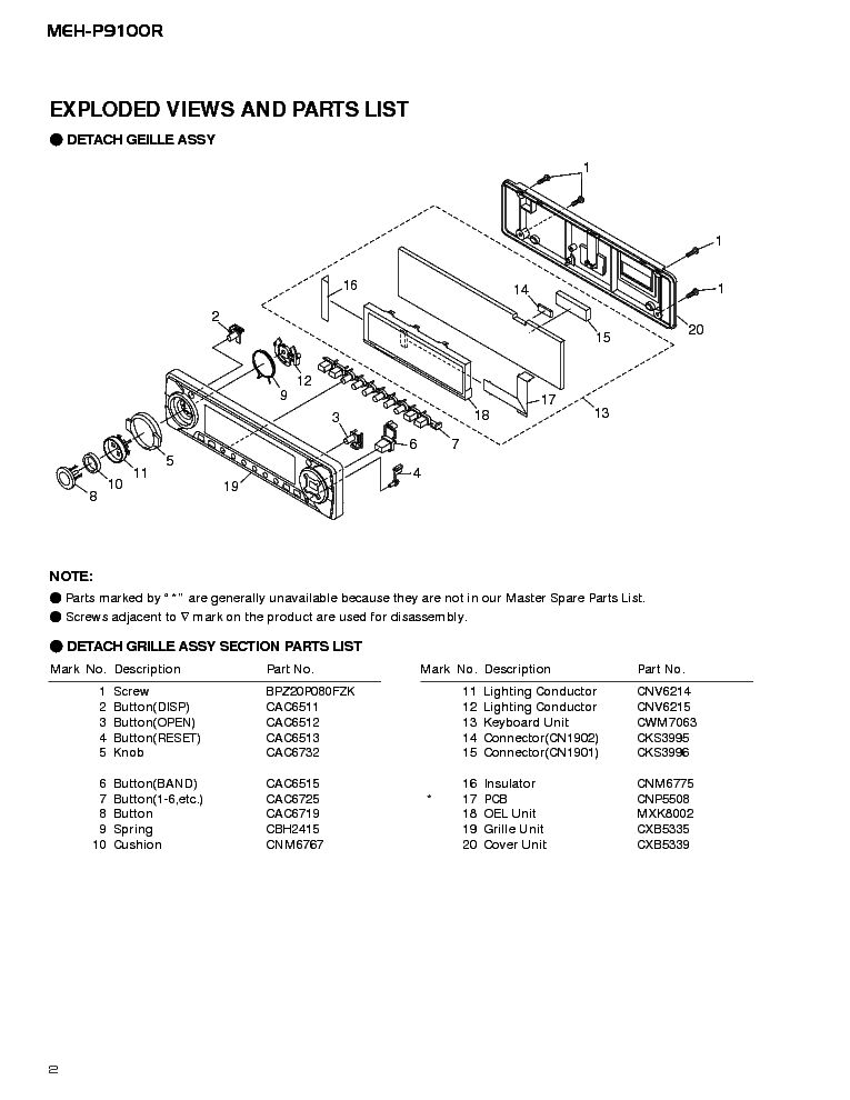 PIONEER MEH-P9100R CRT2470 service manual (2nd page)