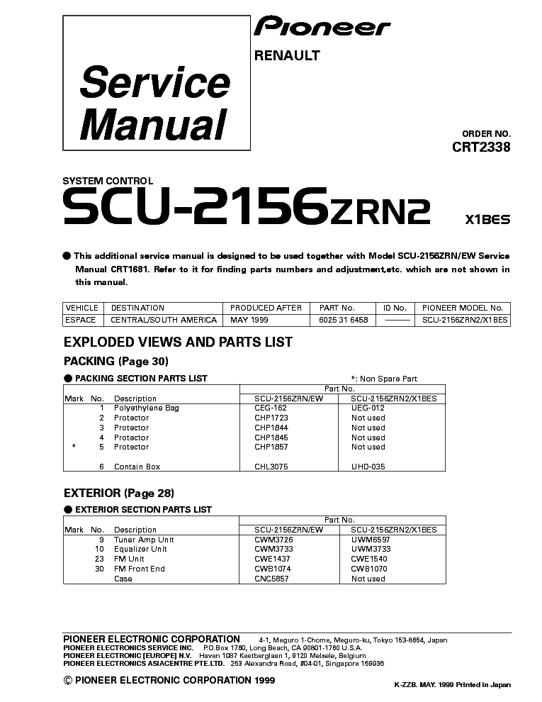 PIONEER SCU-2156ZRN2 RENAULT service manual (1st page)