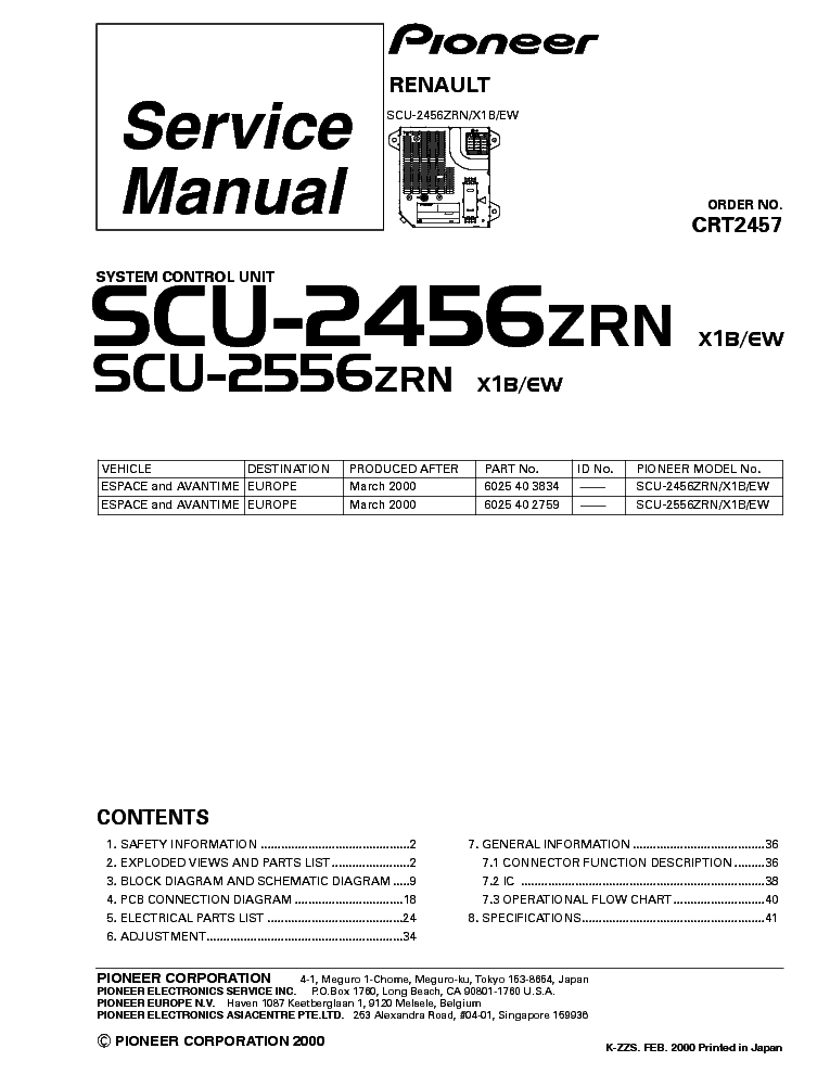 PIONEER SCU-2456 SCU-2556 RENAULT service manual (1st page)
