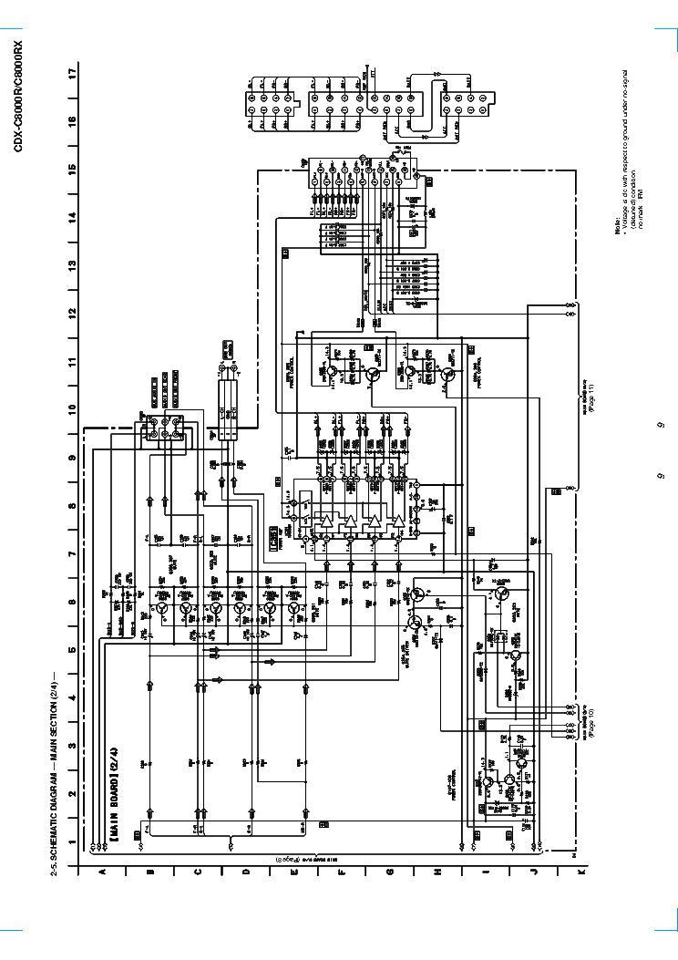 SONY CDX-C8000X CDX-C8000RX SCH service manual