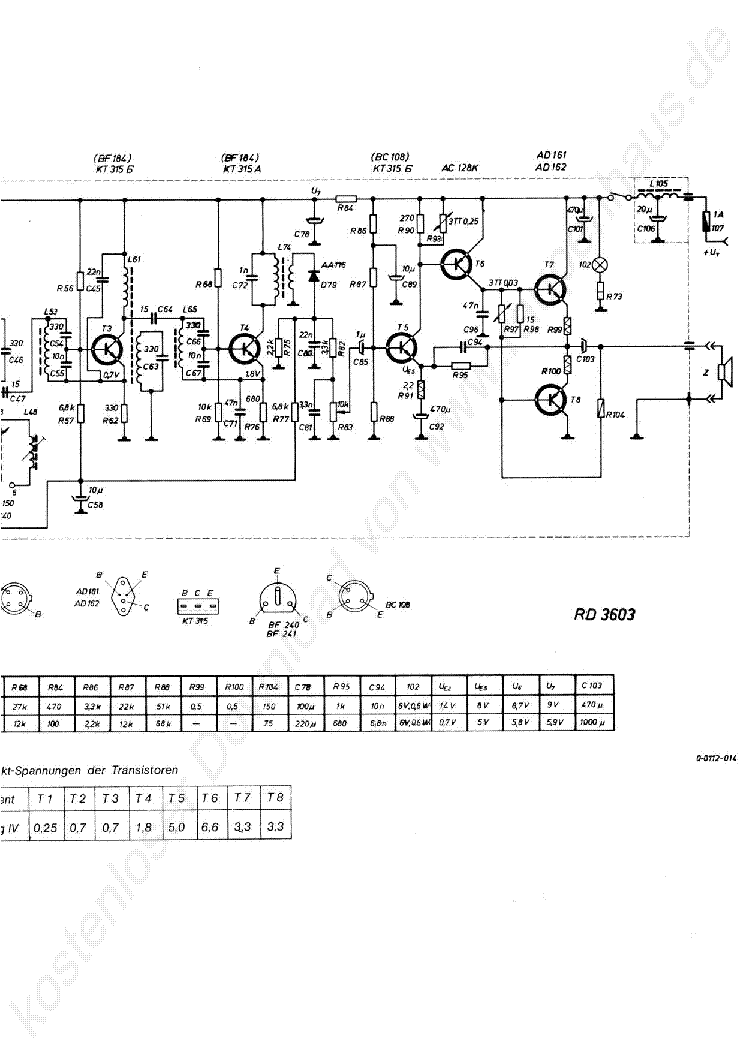 Схема videoton rd 3602