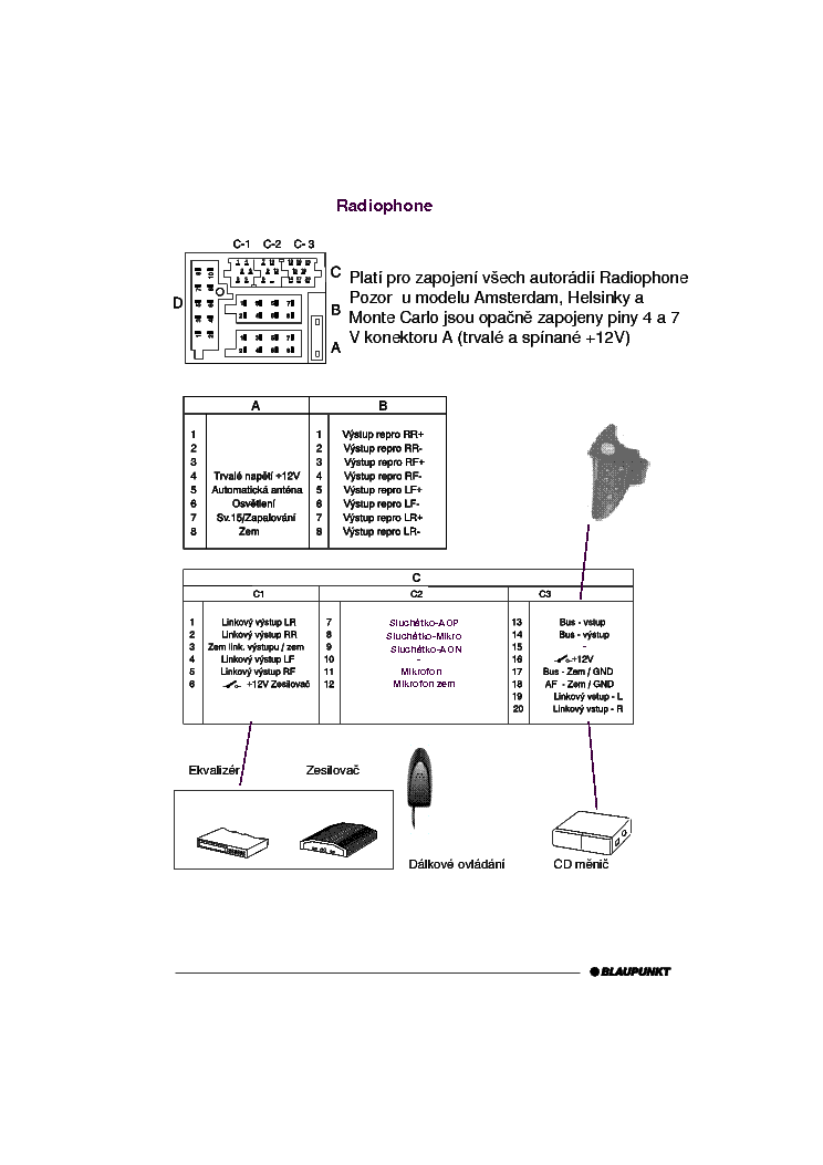 Blaupunkt Radiophone Connector Autoradio Bekotes Sch Service Manual Download Schematics Eeprom Repair Info For Electronics Experts