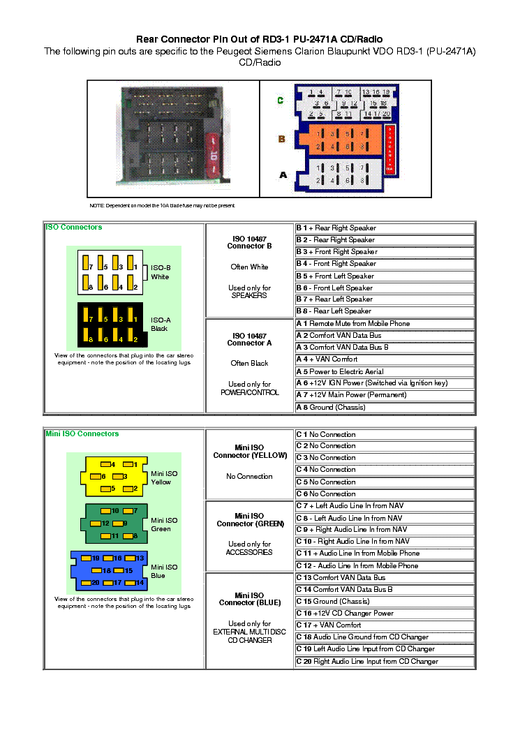 Obrázek citroen rd4 wiring diagram 