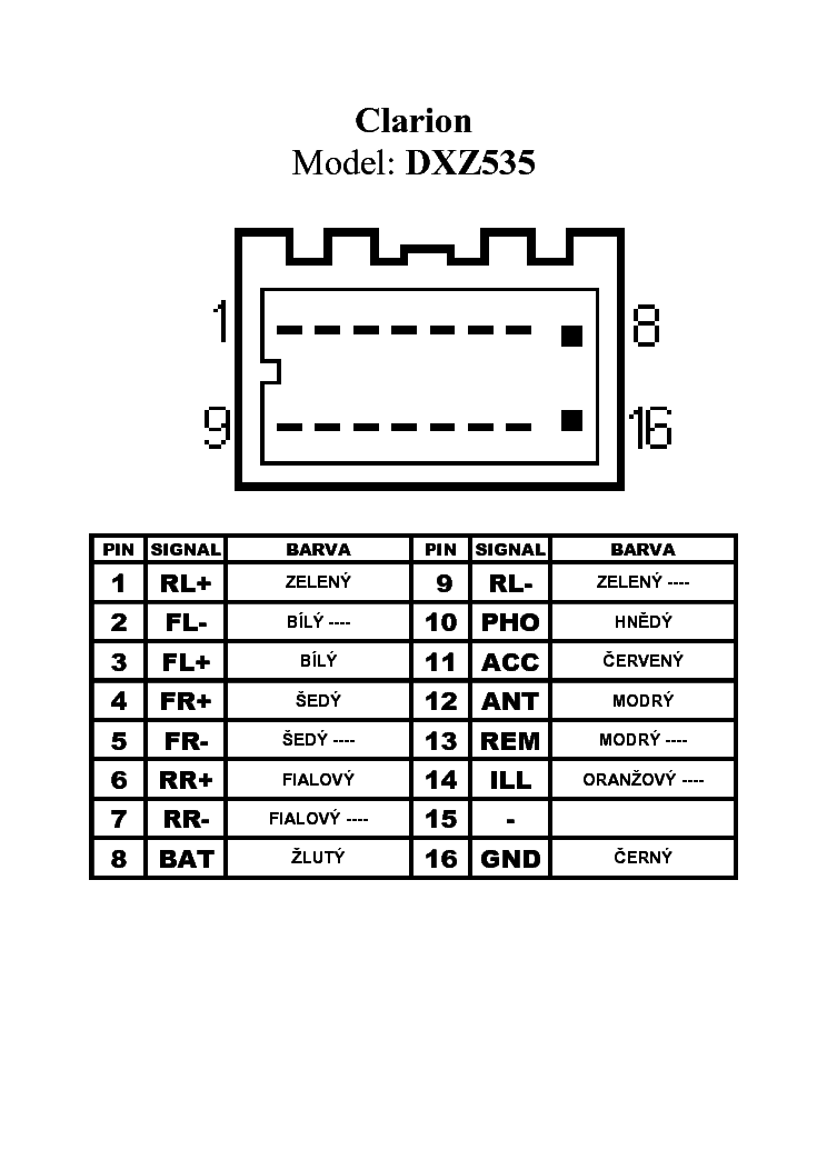 Clarion nx711 загрузочная карта