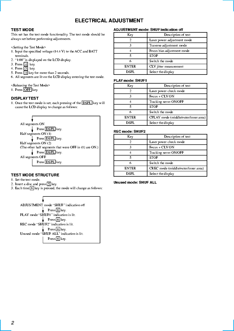 C1000-148 Examengine