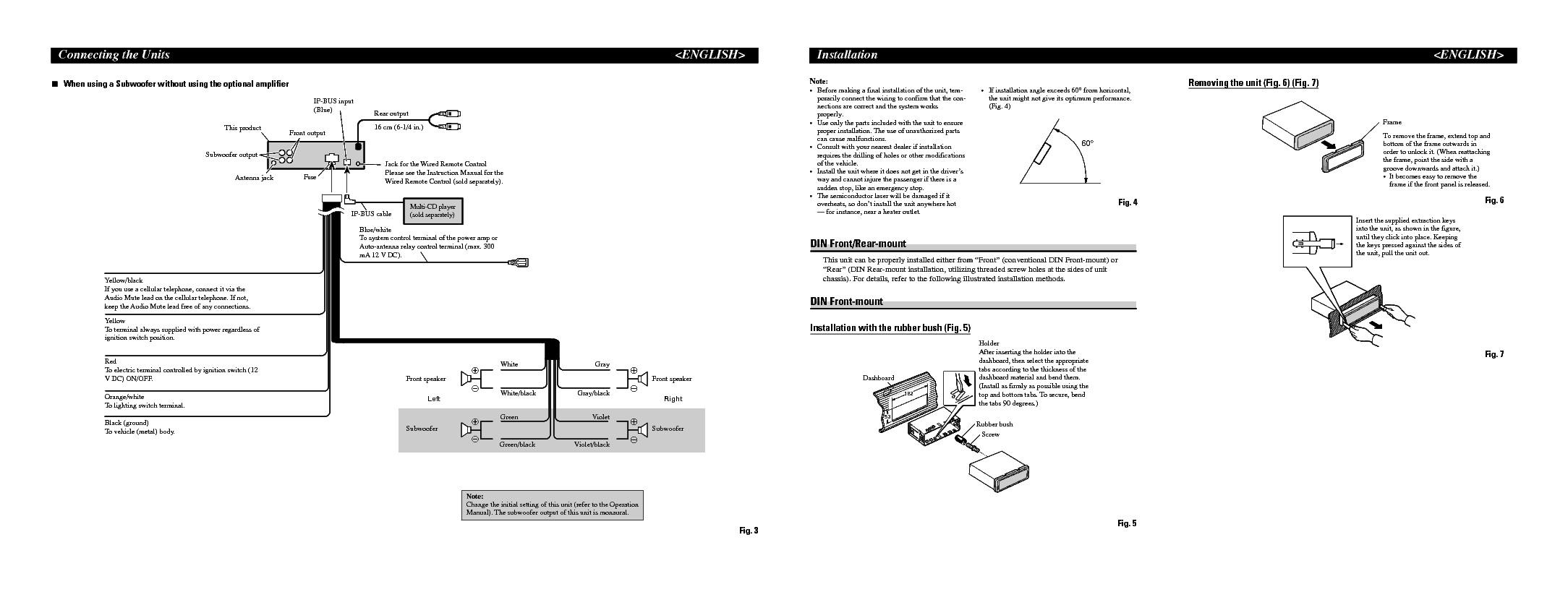 Pioneer Deh Wiring Diagram 7700 - Wiring Diagram