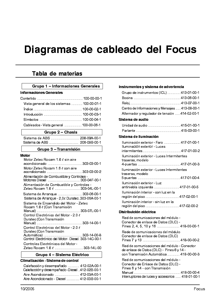 2005 Ford focus wiring diagram