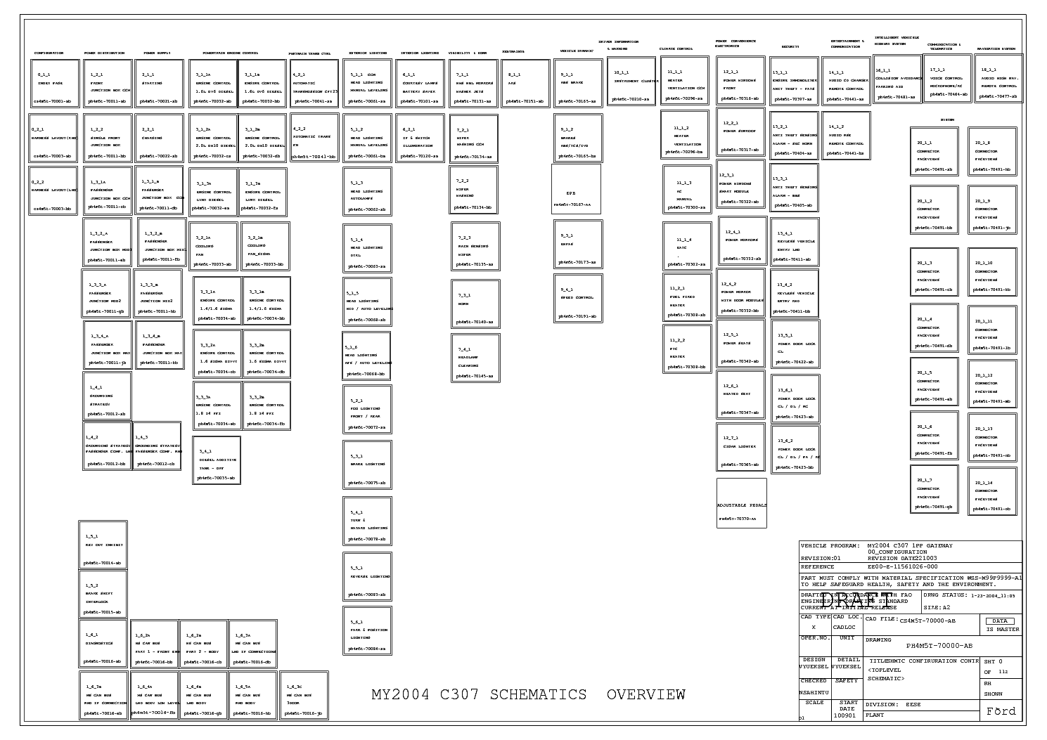 proengineer praktikum 4