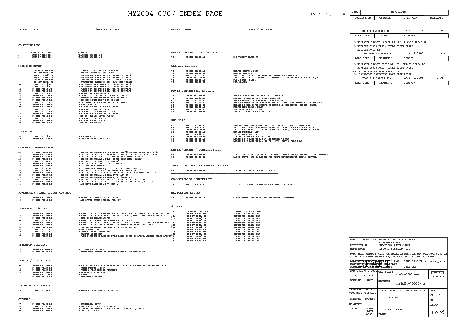 Ford Focus Mk2 2004 Full Wiring Diagram Service Manual