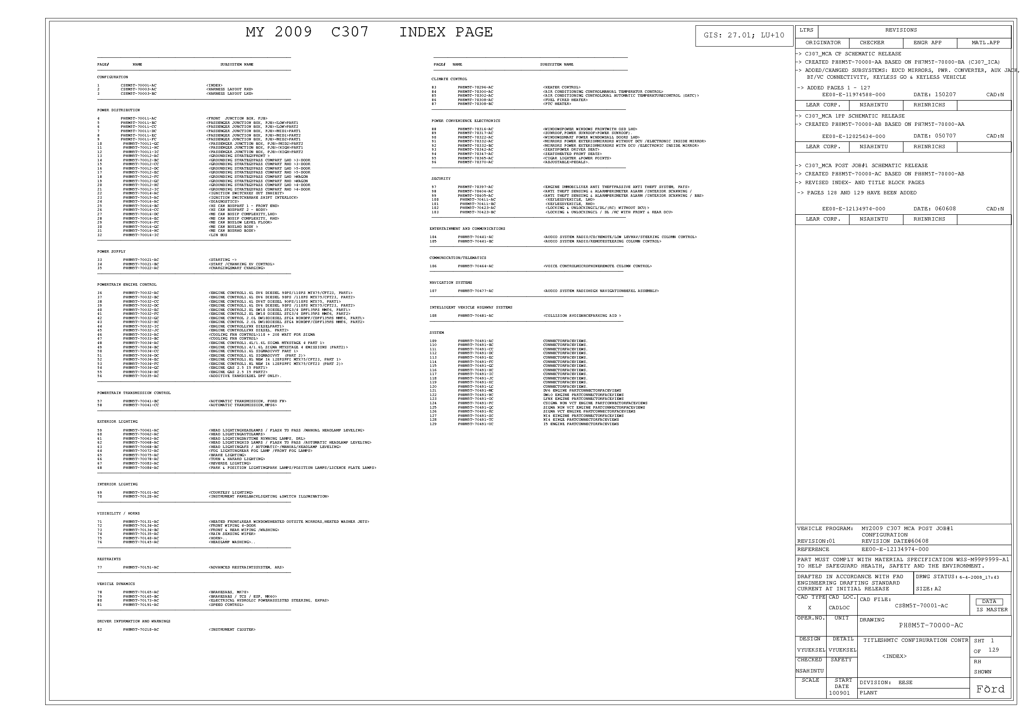 Ford Focus Instrument Cluster Wiring Diagram Pictures - Faceitsalon.com