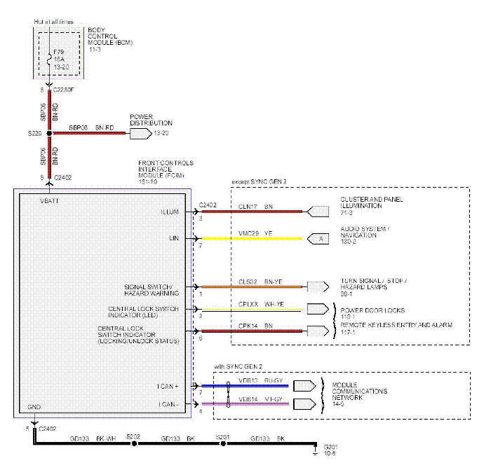 Wiring Diagram For A Ford Focus from elektrotanya.com