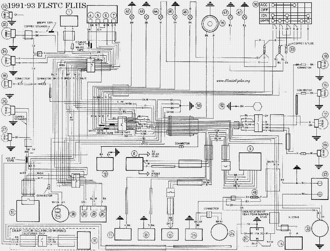 HARLEY DAVIDSON 1991-93 FLSTC FLHS WIRING DIAGRAM Service ... custom harley wiring diagrams 