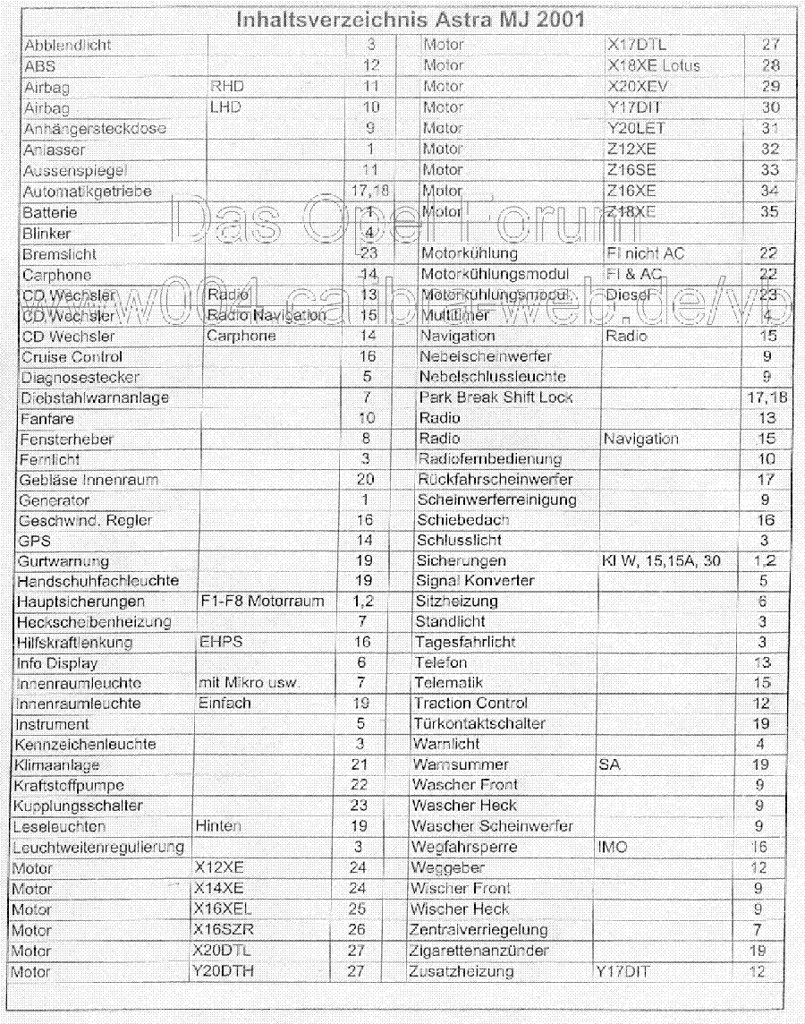 OPEL ASTRA G WIRING SCHEMATIC Service Manual download ... opel astra g ac wiring diagram 