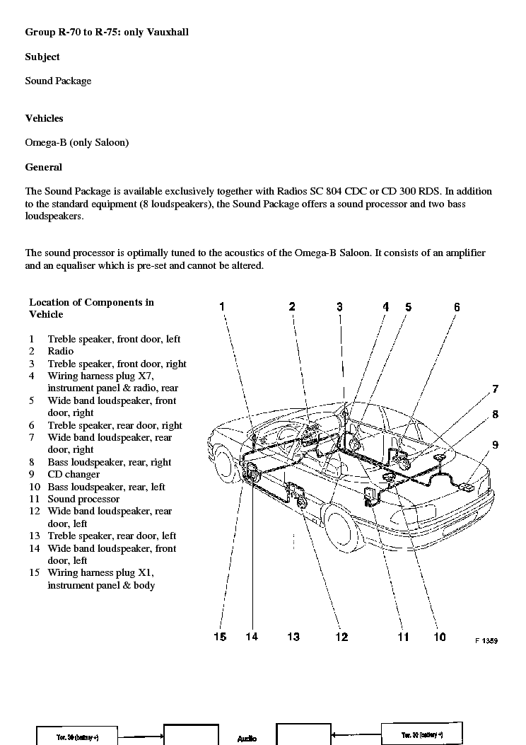 opel omega pdf