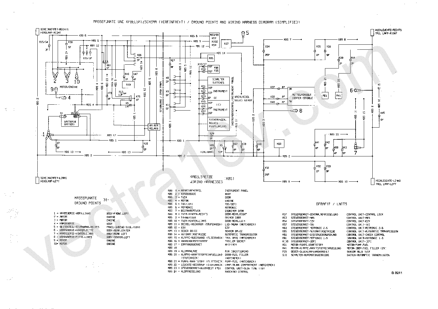 Opel Vectra B User Manual Pdf