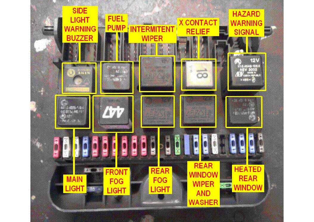 Fuse Box On Skoda Superb