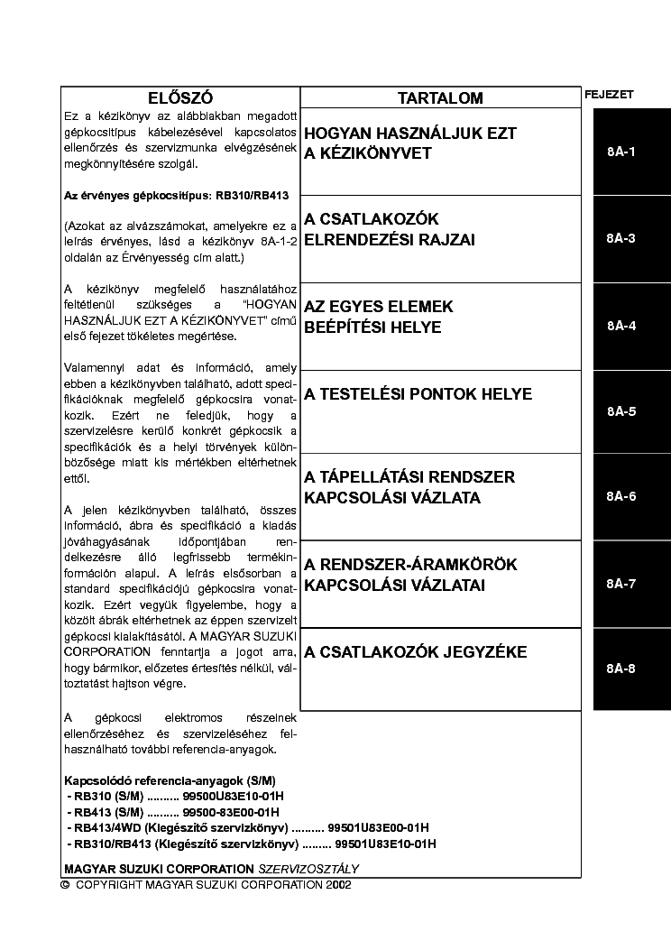 Suzuki Wagon R Wiring Diagram