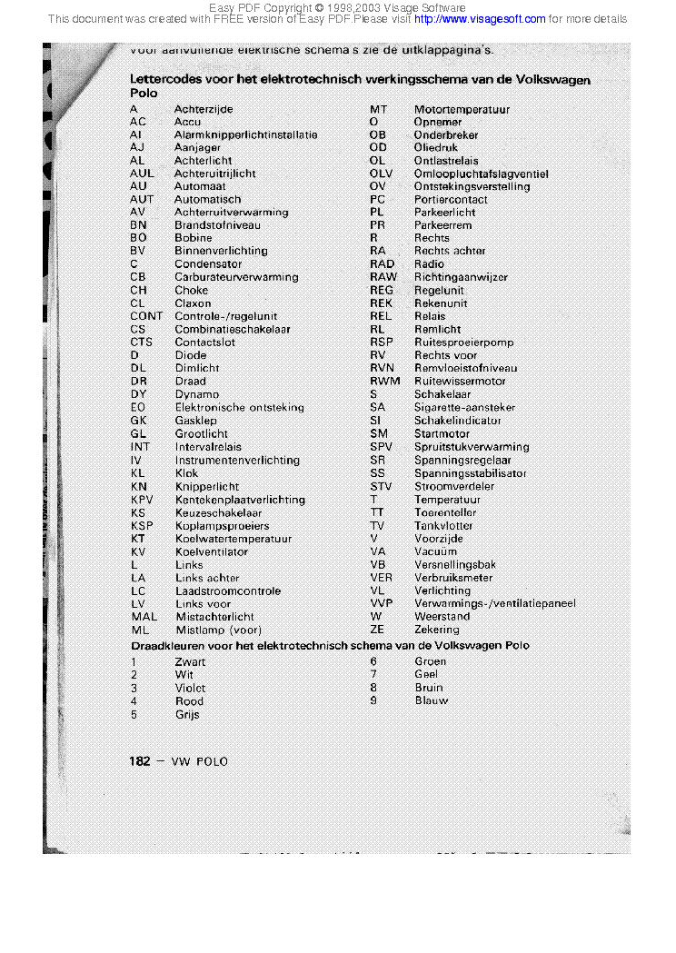 Vw Polo Wiring Diagram. Volkswagen. Schematic Symbols Diagram