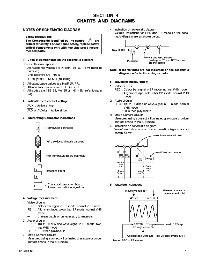 JVC GR-AX947UM GR-AX970U service manual