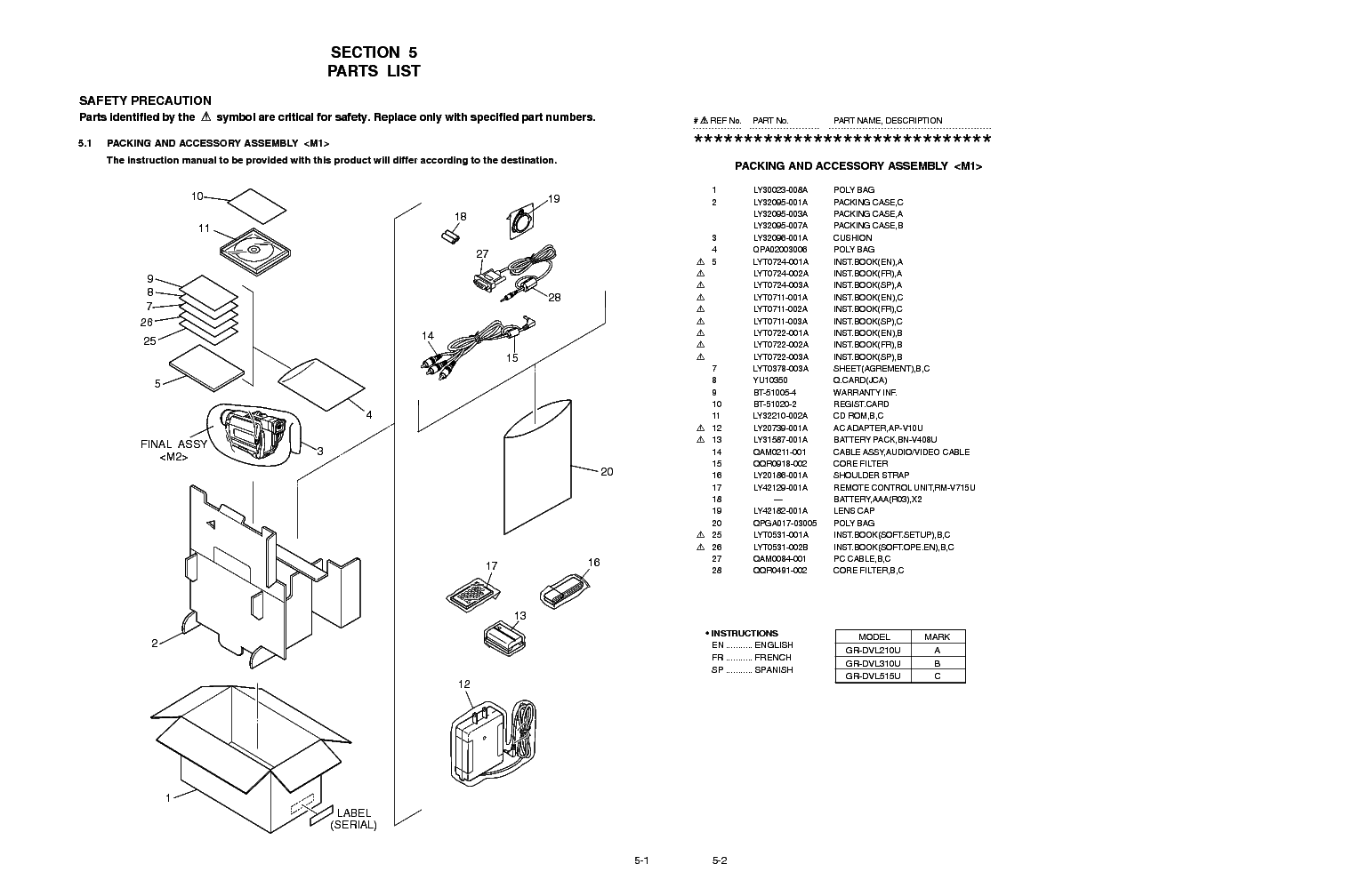 JVC GR-DVL210U PART service manual
