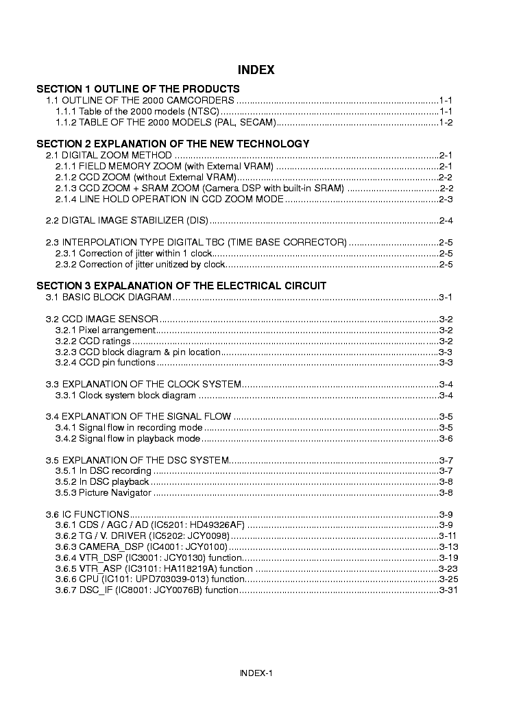 JVC GRSXM46 SXM760 SXM920 TECHNICAL GUIDE Service Manual download