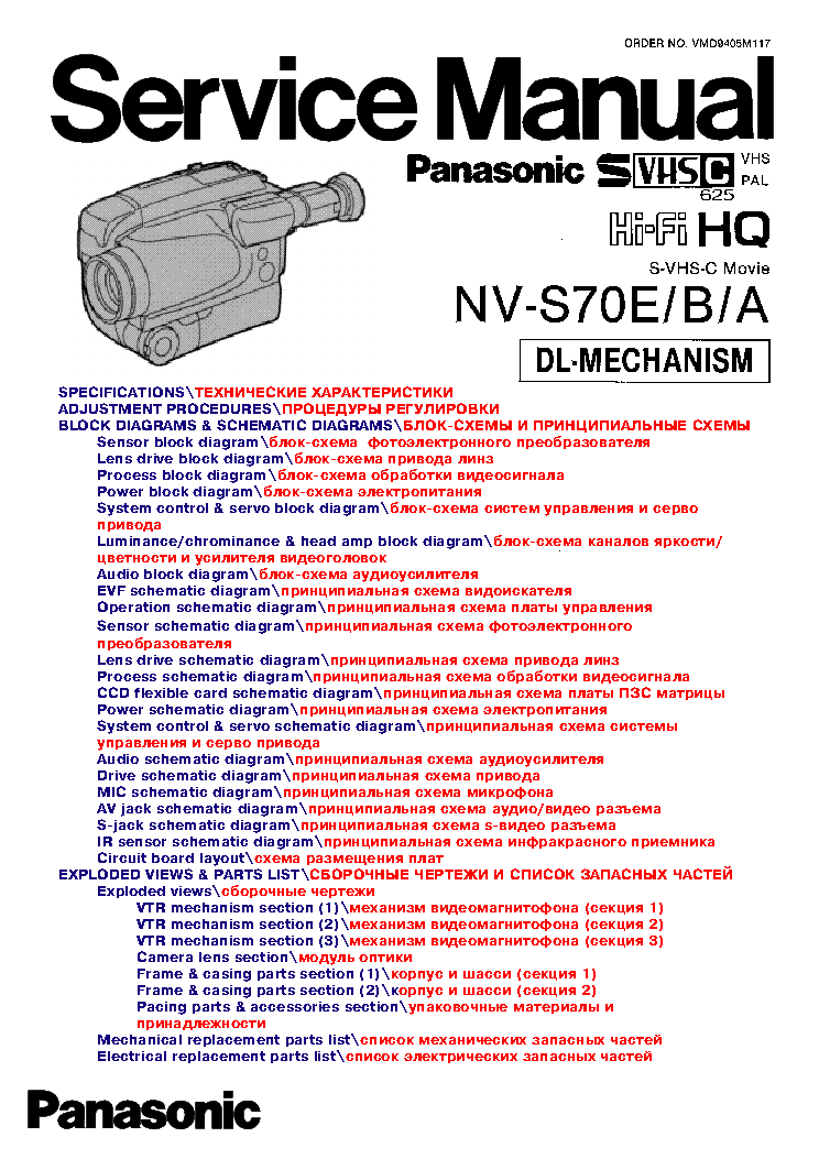 Panasonic nv gs55 инструкция