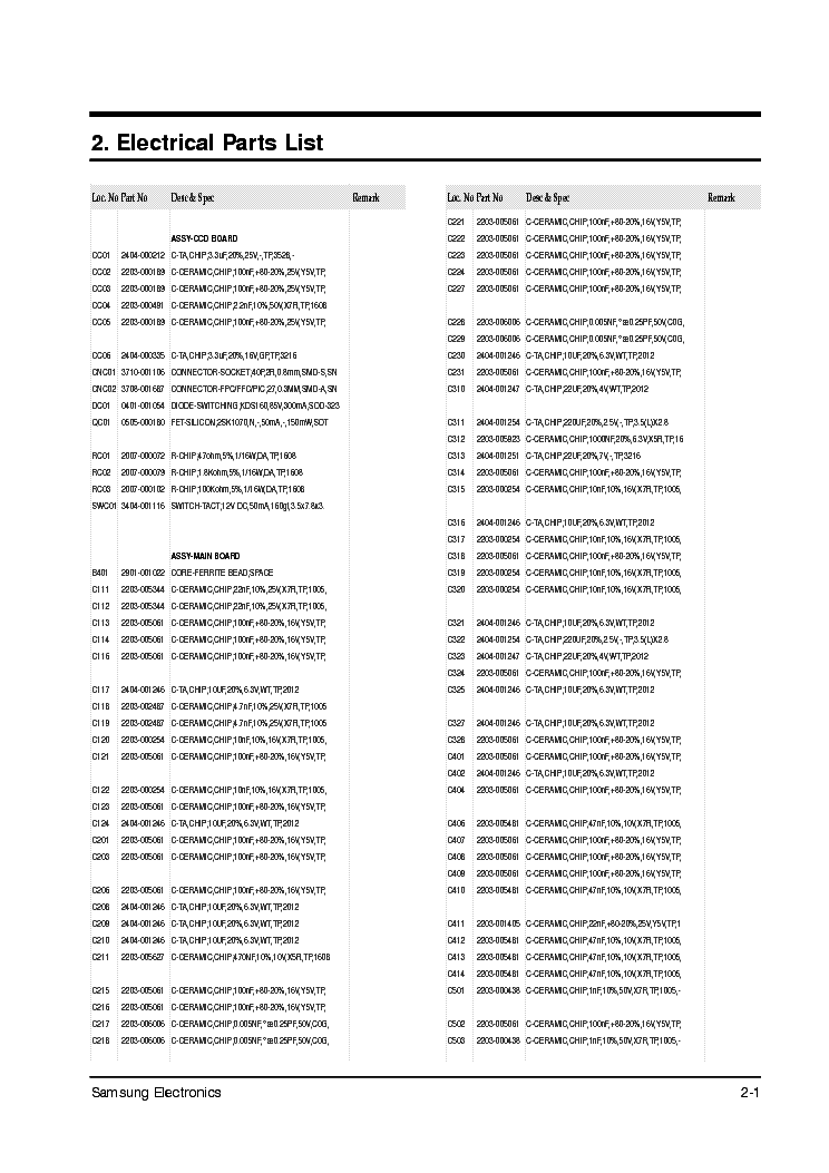 SAMSUNG SCD30 31 32 33 34 39 VP-D30 31 33 34 39 I PARTS LISTPDF service manual
