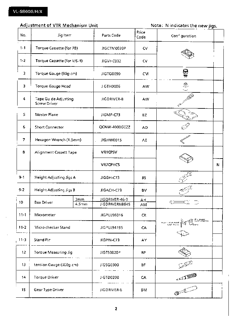 SHARP VL-S860 SM service manual (2nd page)