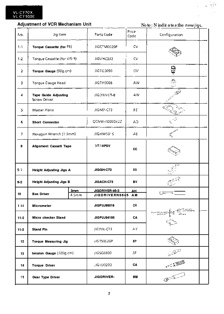 SHARP VLC770 SM service manual (2nd page)