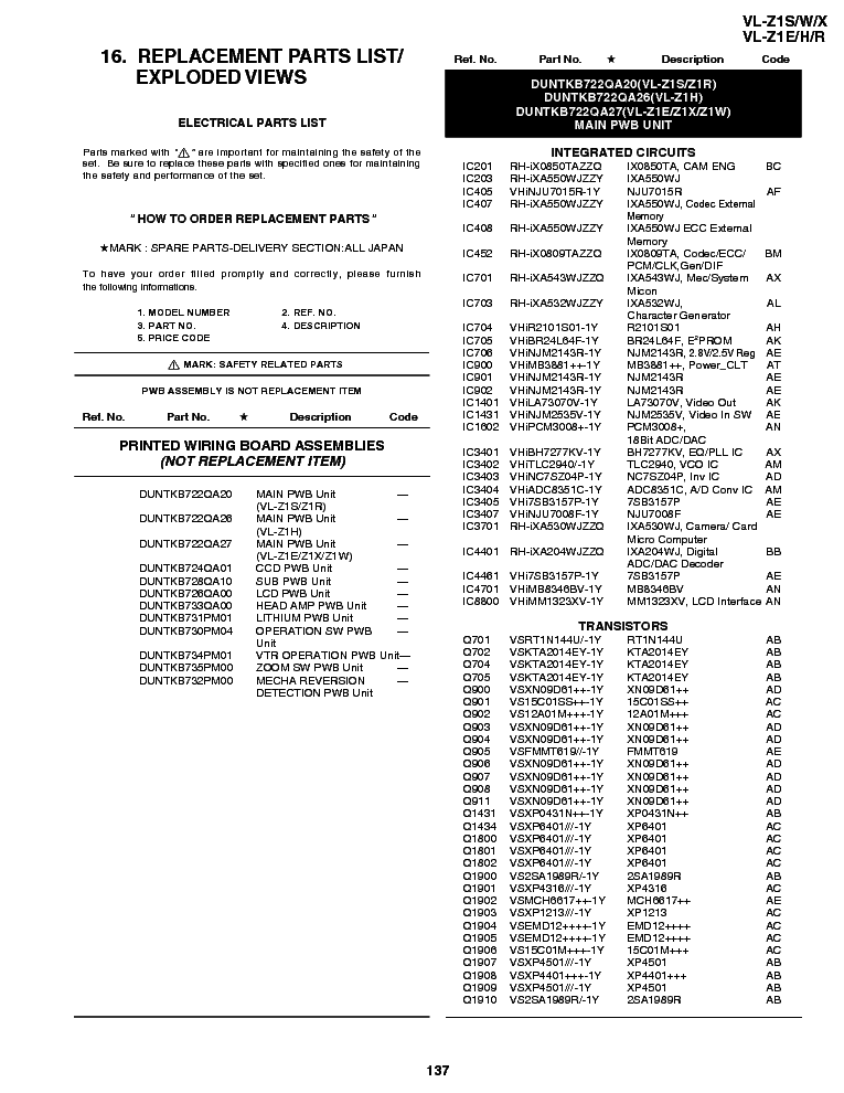 SHARP VLZ1EPM SM service manual (1st page)