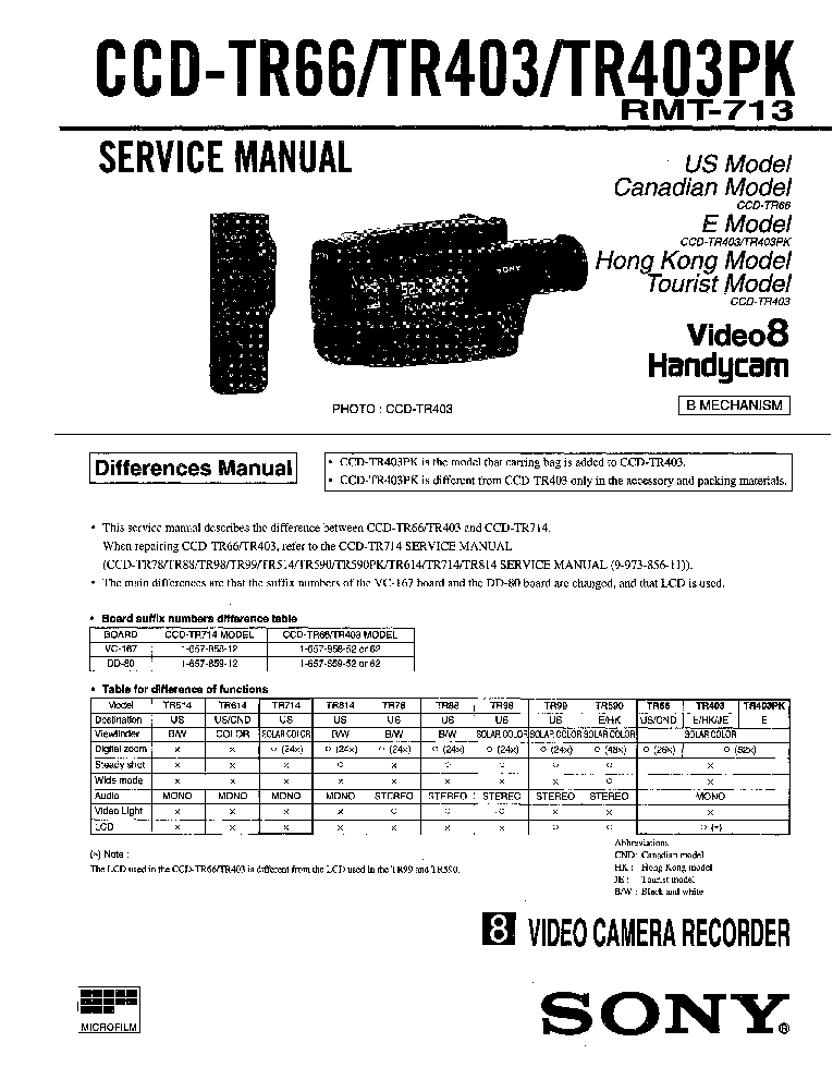 SONY CCD-TR66 TR403 SM DIFFS service manual