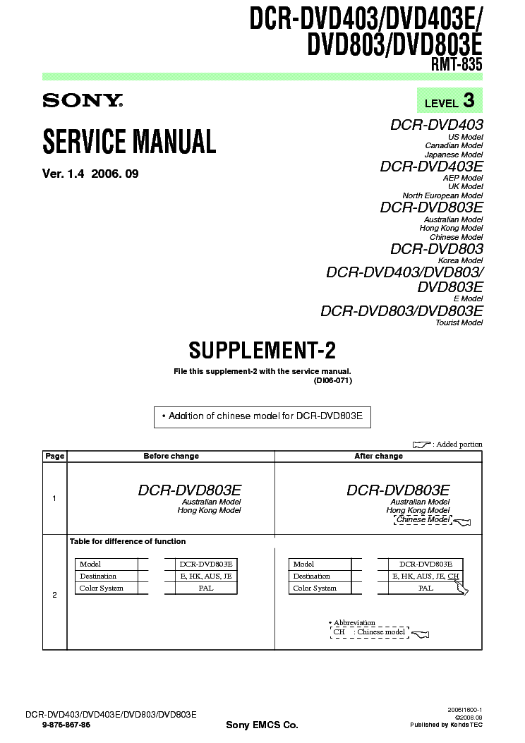 SONY DCR-DVD403 DVD803 L3 V1.4 SM SUPP-2 service manual