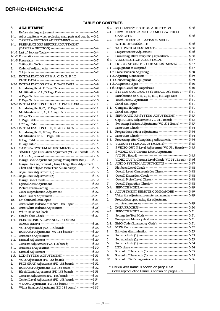 SONY DCR-HC14 HC15 ADJUSTMENT VER1.1 Service Manual download ...