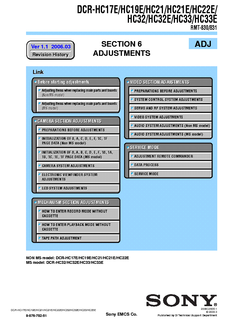 SONY DCR-HC17 HC19 HC21 HC22 HC32 HC33 ADJUSTMENT VER1.1 service manual