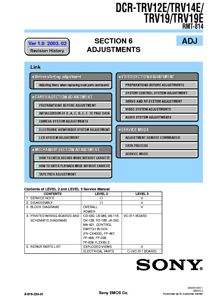 SONY DCR-TRV12 TRV14 TRV19 ADJUSTMENT VER-1.0 service manual