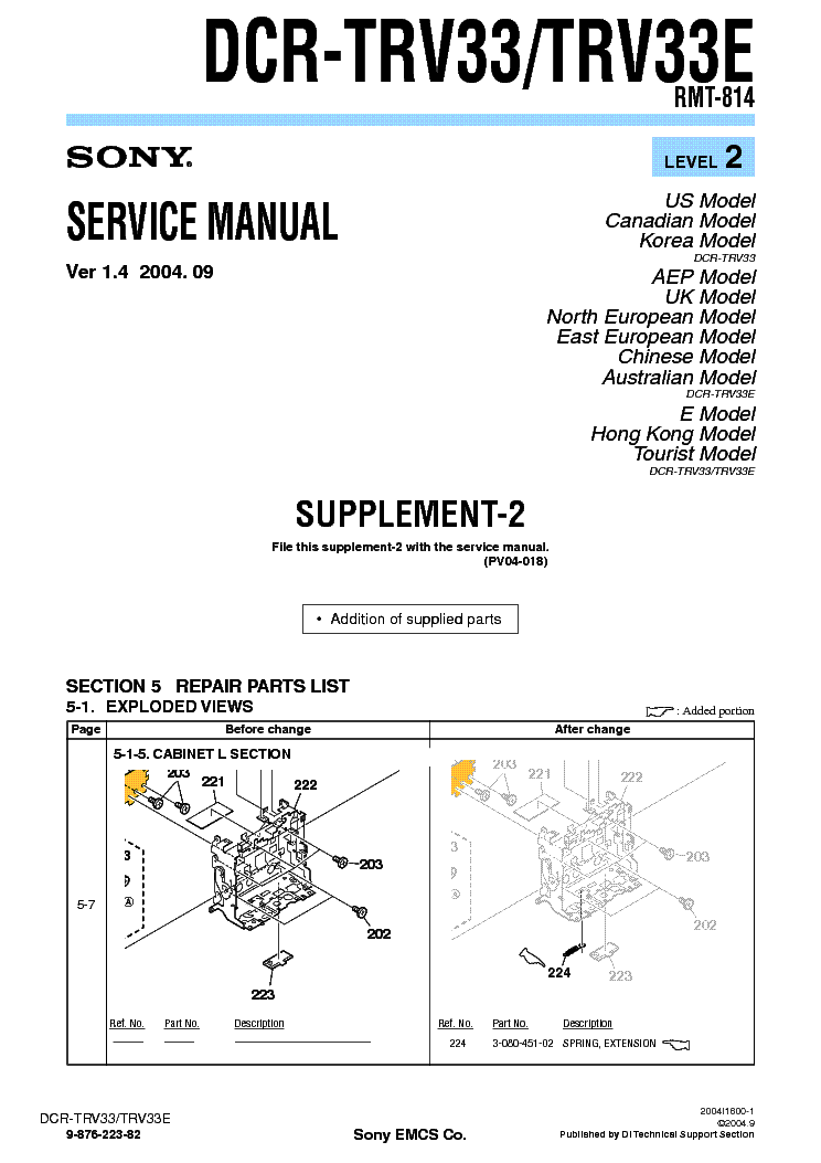 SONY DCR-TRV33 SUPP LEVEL-2 VER-1.4 service manual