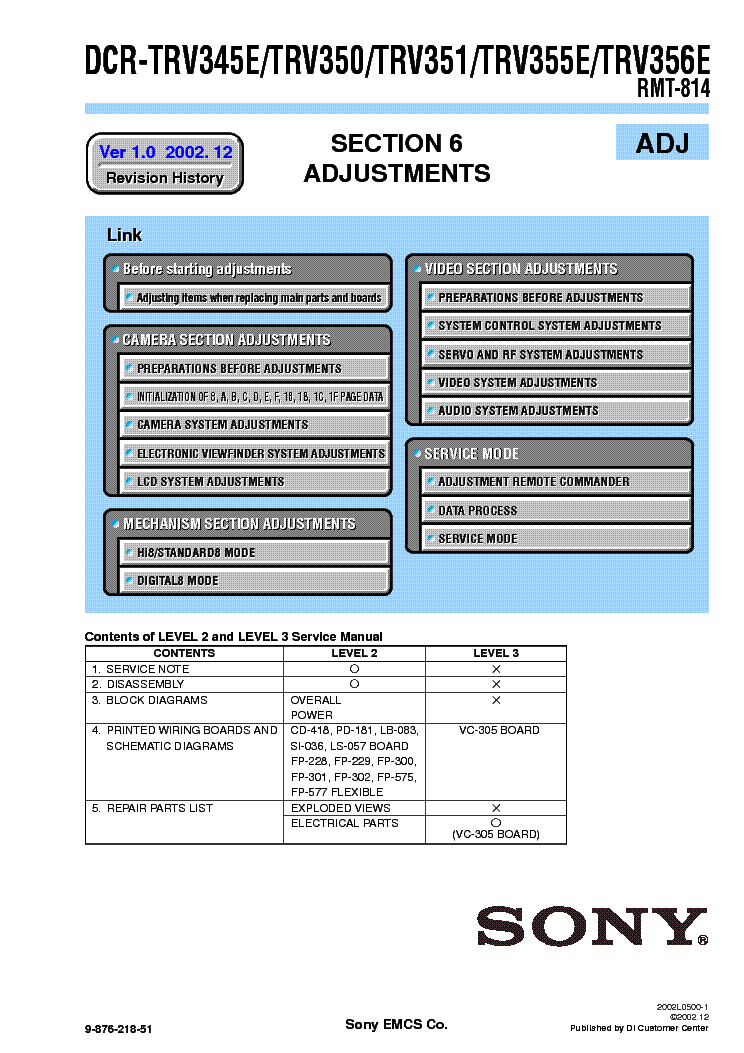 SONY DCR-TRV345 350 351 355 356 ADJ VER1.0 service manual