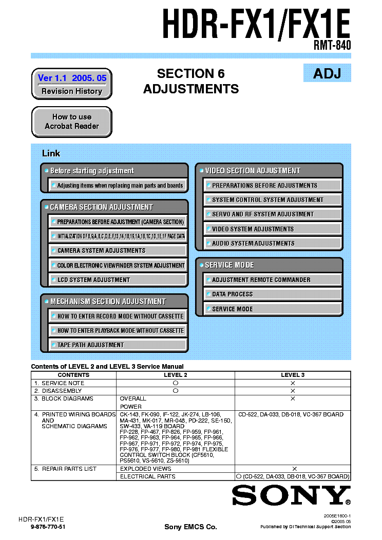 SONY HDR-FX1 ADJUSTMENT VER1.1 Service Manual download, schematics