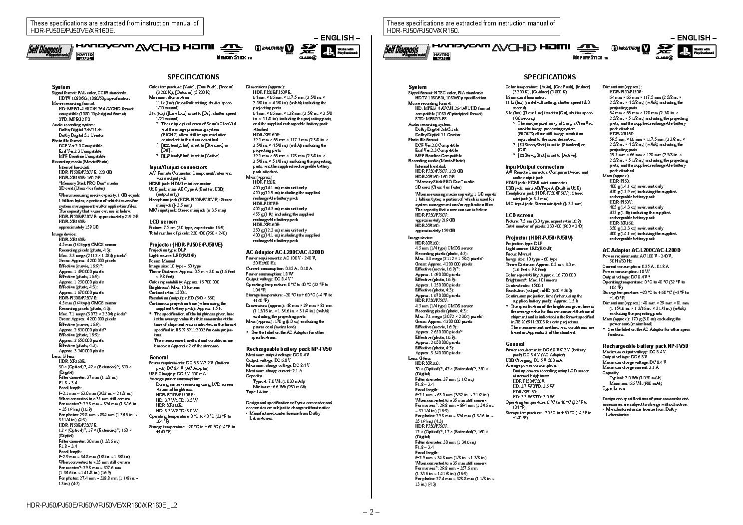 SONY HDR-PJ50 PJ50E PJ50V PJ50VE XR160 XR160E VER.1.0 LEVEL2 service manual (2nd page)
