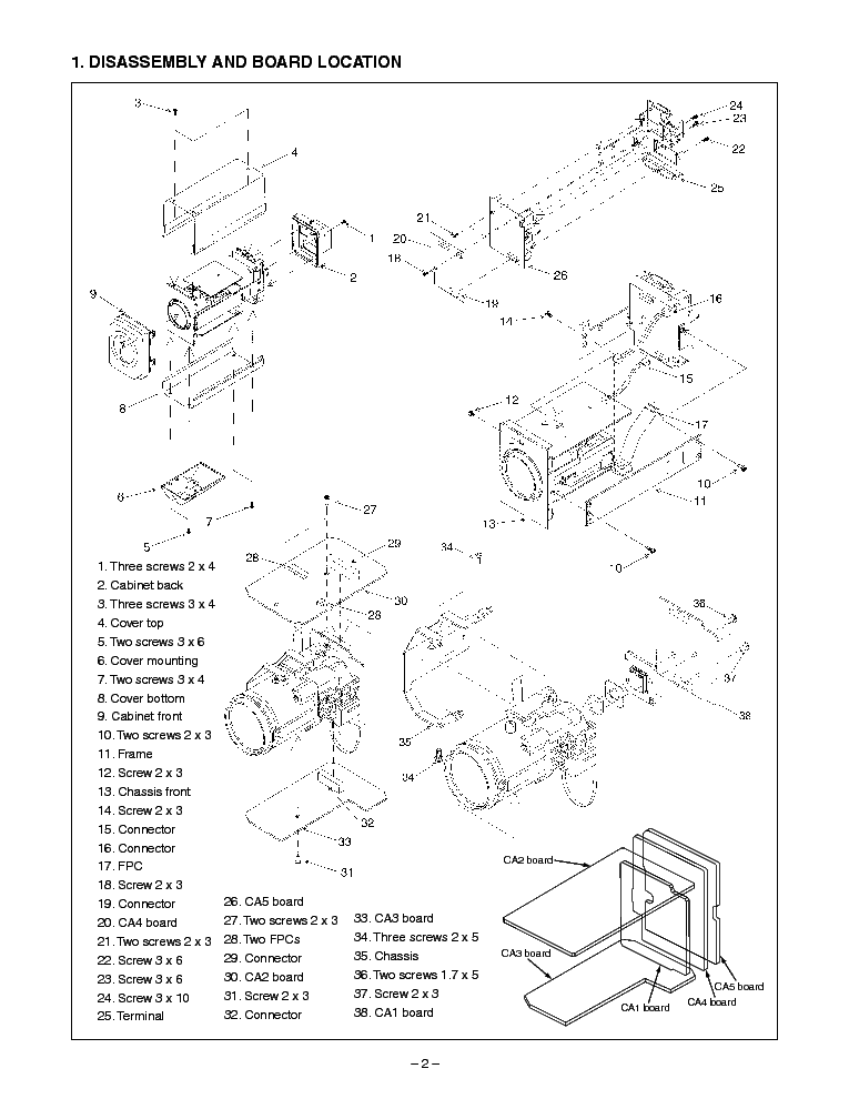 Online CCD-102 Training Materials