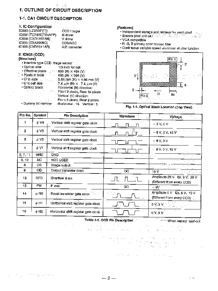 SANYO VPC-G200EX SM service manual (2nd page)